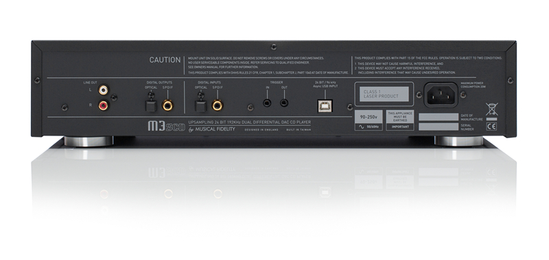 M3SCD Back Panel_副本.jpg